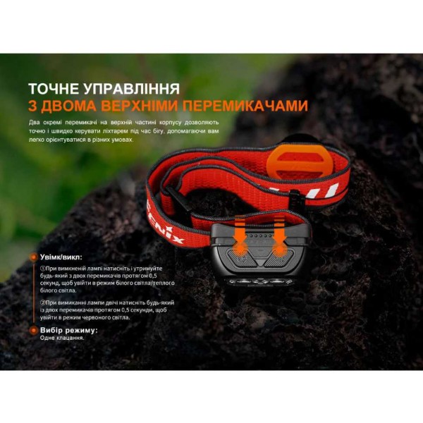 Фото - Фонарь налобный Fenix HL18RT20W